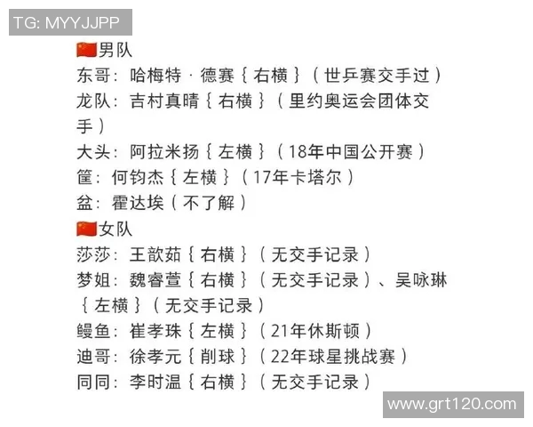 重庆乒乓球队反击战术解析与未来发展展望